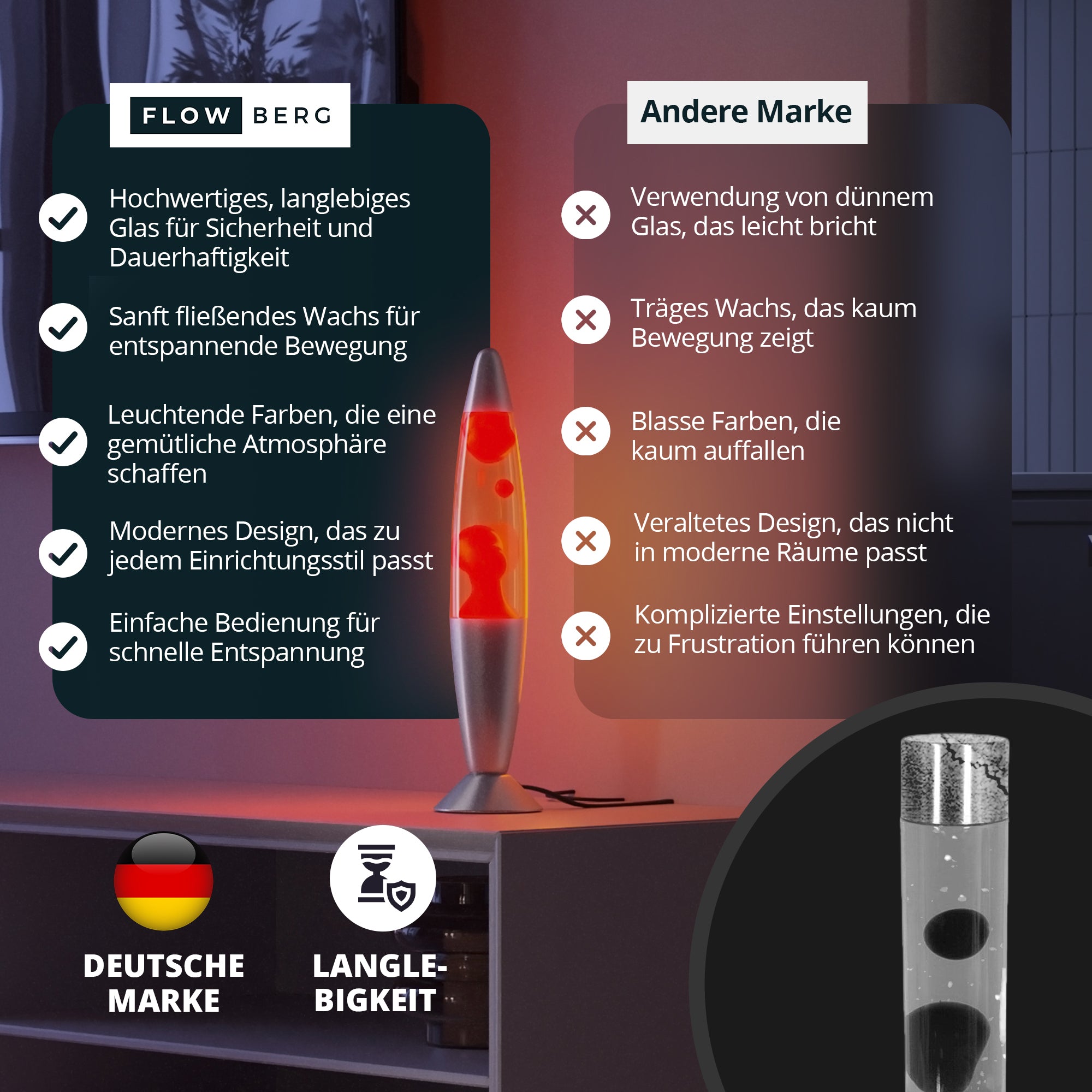 Lavalampe (Entspannende Wachslampe)